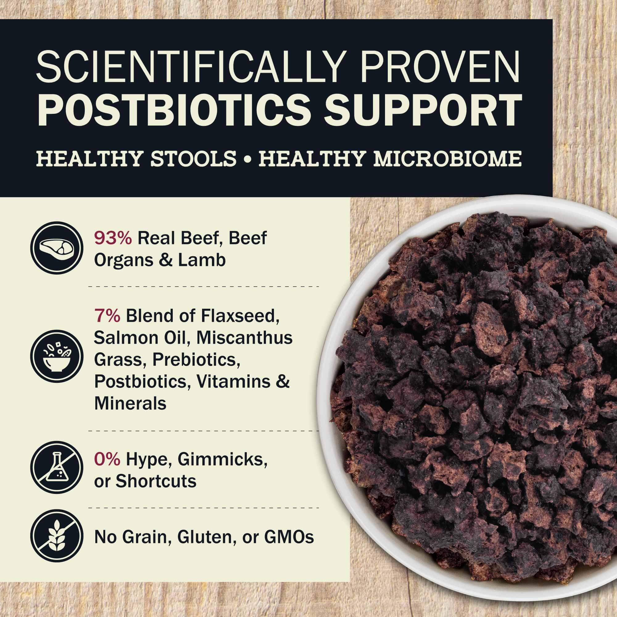 Air Dried Powerfood Digestive Health Beef & Lamb Recipe - Image 7