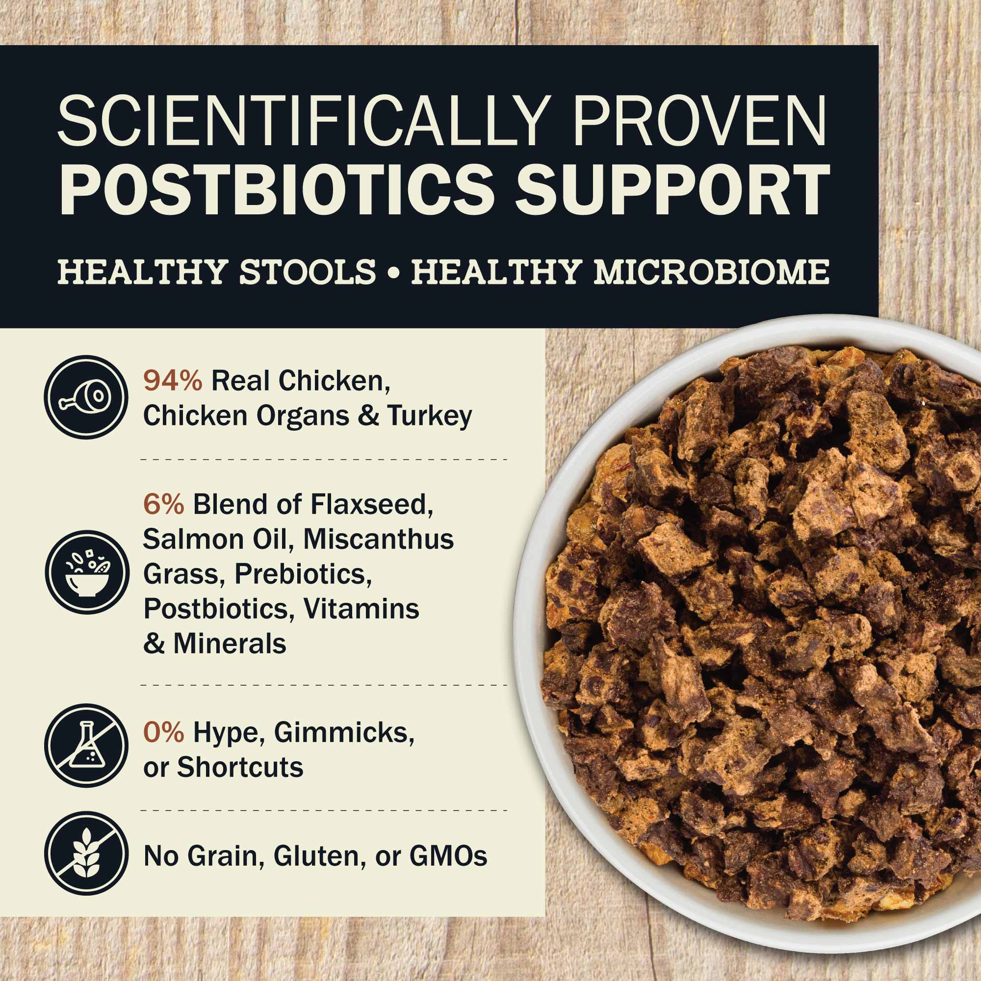 Air Dried Powerfood Digestive Health Chicken & Turkey Recipe - Image 7
