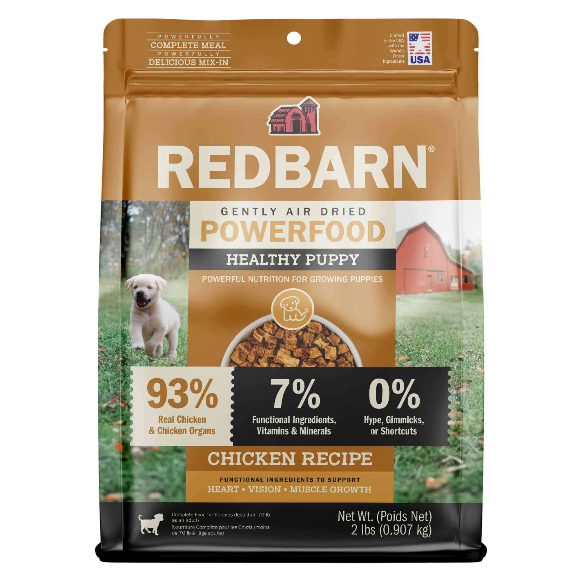 Best Puppy Food for Healthy Growth and Development