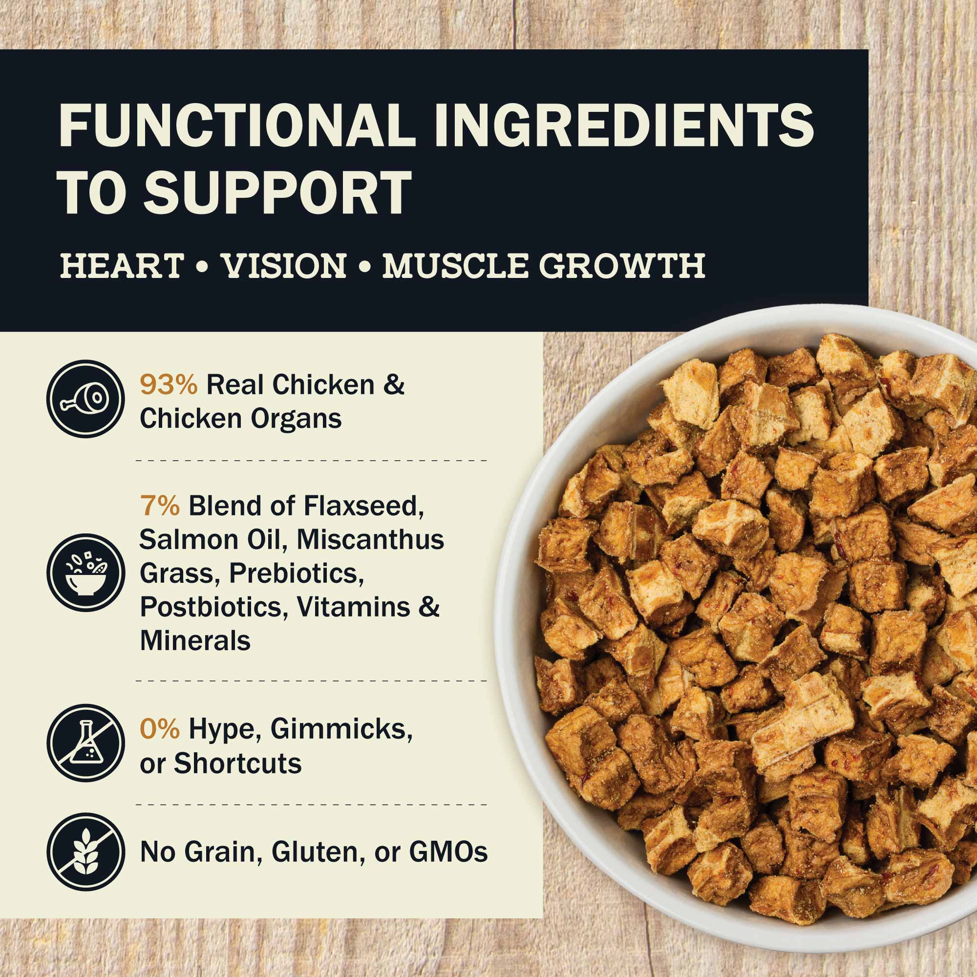 Air Dried Powerfood Healthy Puppy Chicken Recipe - Image 8