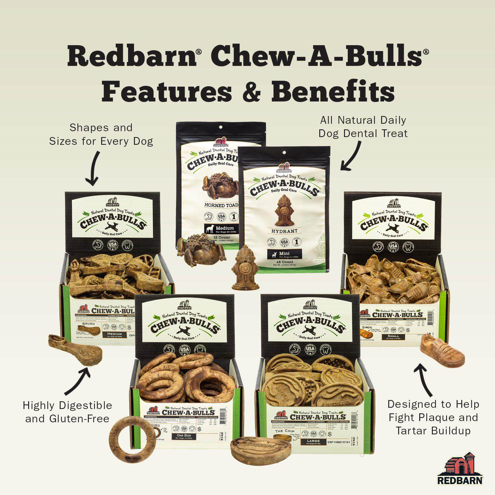 Chew-A-Bulls® Horned Toad - Image 5