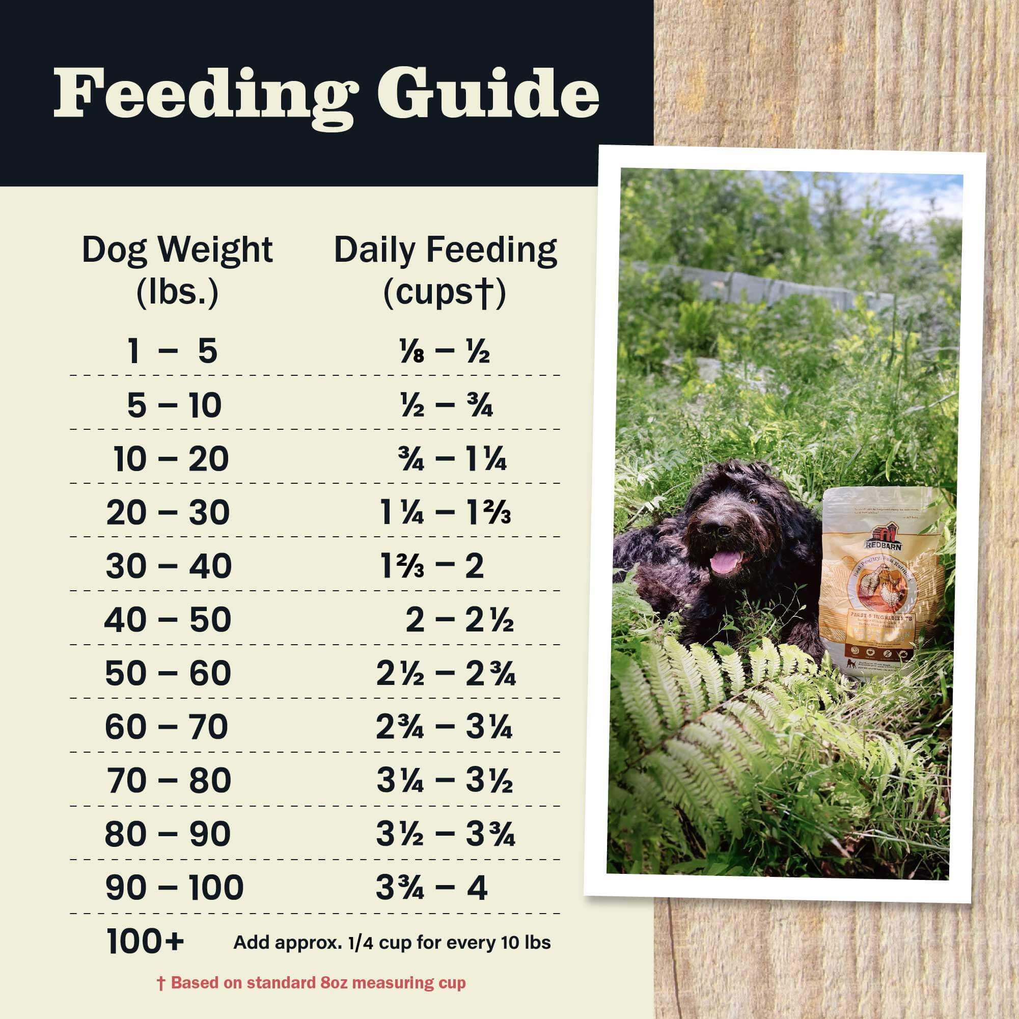 First-Five Kibble Whole Grain Sky Recipe - Image 6